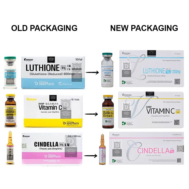 cindella injection
