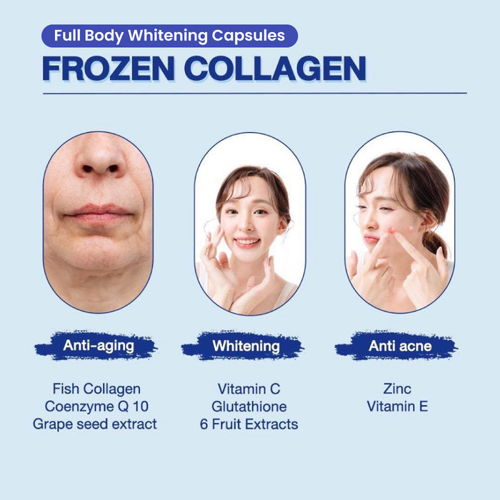 Gluta Frozen Collagen Whitening 2 in 1 Capsules