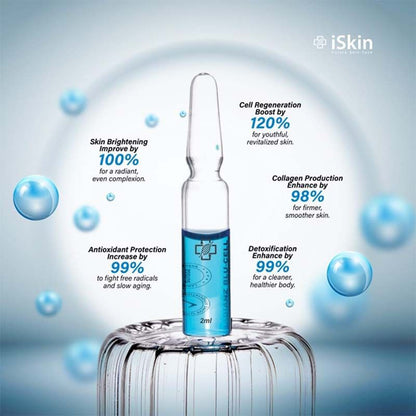 NAD+ Glutathione injections